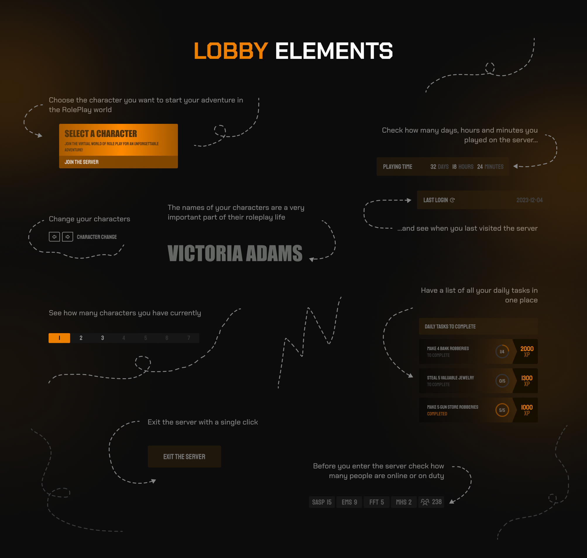 UI elements of GTA V lobby screen