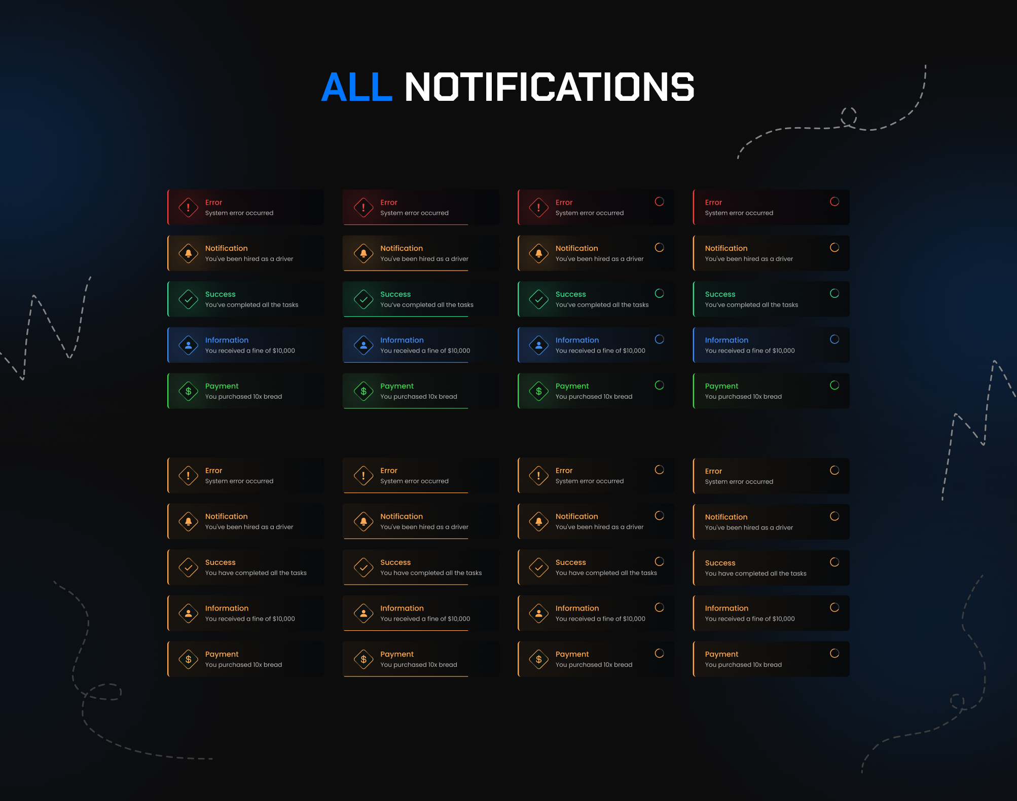 All notifications from notify system