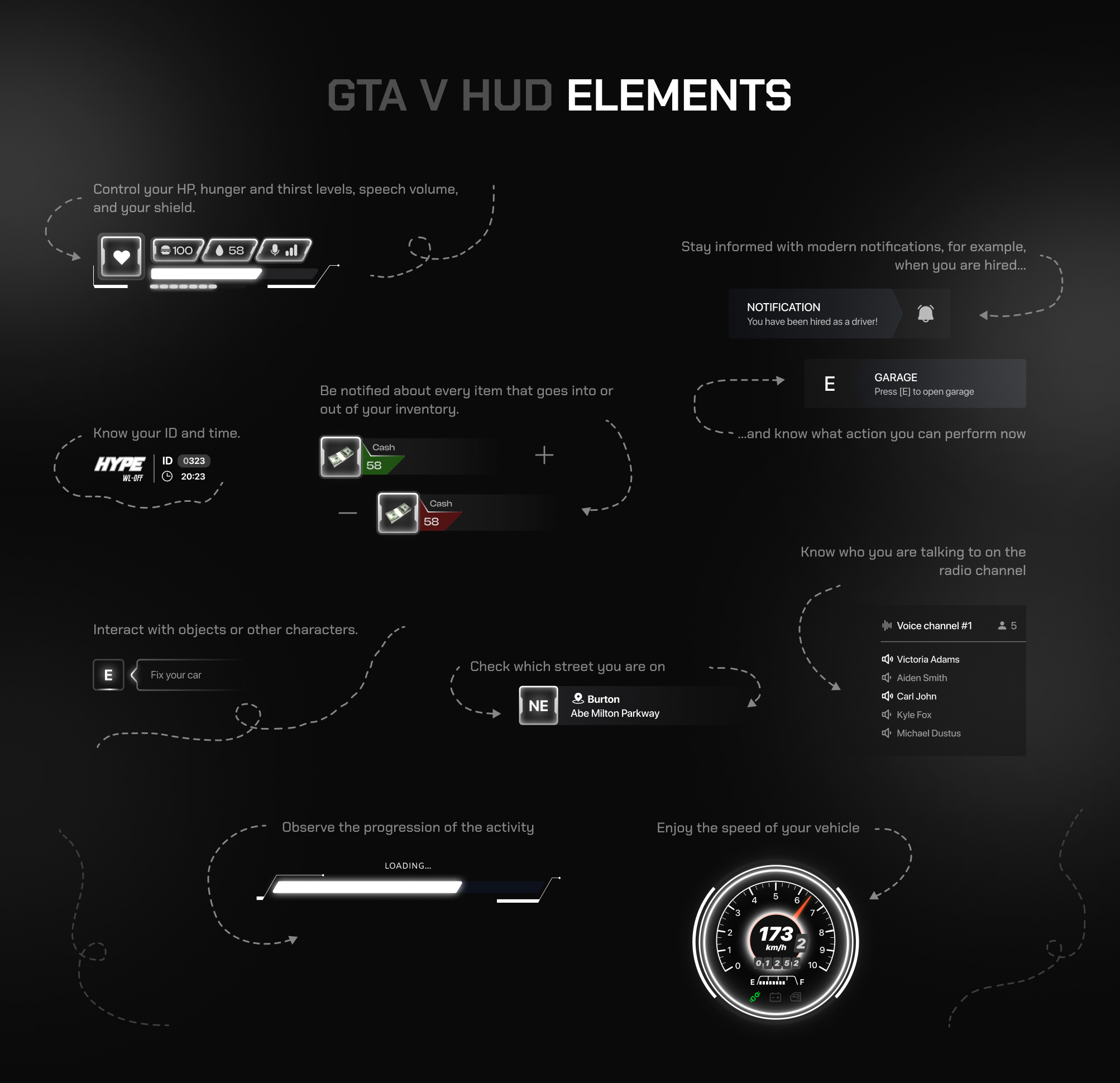 Elements of white gaming hud